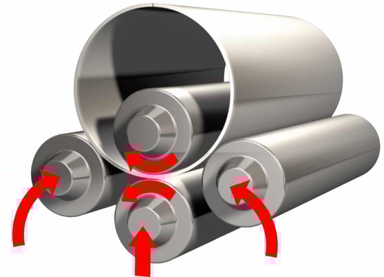 RMT #R-SMART-Series, plate roll, new - Image 3