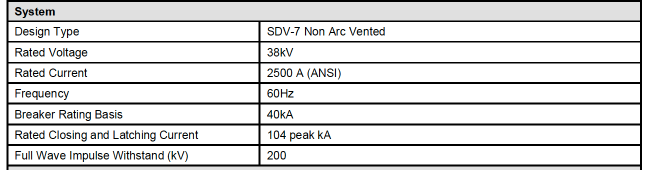 3000 Amps, Siemens breakers, vacuum, 38 KV, surplus (x6) - Image 3