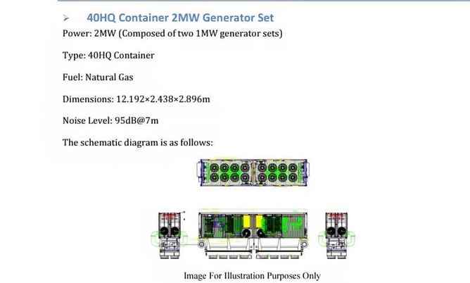 1000 KW Stamford #S6L1D-F41, Natural gas generator set, 480 Volts, 3-phase, 1438 Amps., 2025 - Image 2