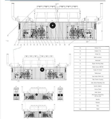 1000 KW Stamford #S6L1D-F41, Natural gas generator set, 480 Volts, 3-phase, 1438 Amps., 2025 - Image 6