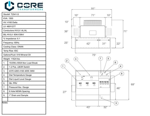 1500 KVA 4160 Delta Primary, 480Y/277 Secondary, Pad, proCORe(immediate shipment available) - Image 4