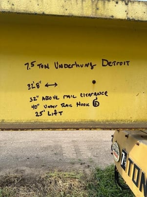 7.5 Ton, Detroit Under Hung Hoist, 32' 8" Span, 25' Lift - Image 3