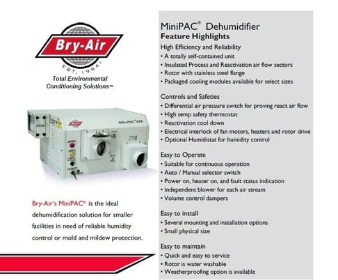 Bry-Air Industrial MiniPAC 175 MP-175 Desiccant Dehumidifier 230V NEW NO BOX - Image 7