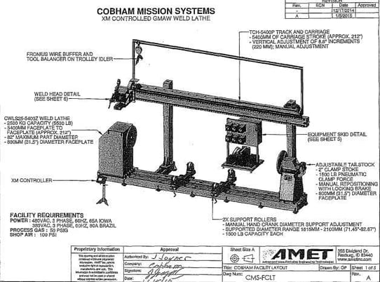 82" x 212" Amet #CWLS25-5400Z, Circumferential Welding Lathe, 31" Face diameter, 5500 lb. Part Capacity, 2015 - Image 4