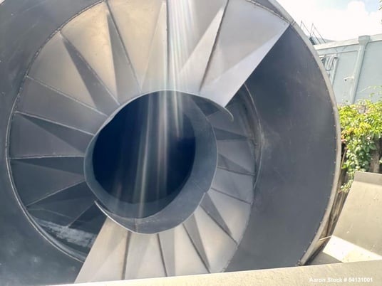 8 Ton, Yargus Layco, Rotary Drum Blender System, 304 Stainless Steel, 20 HP, 2018 - Image 5