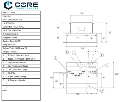 300 KVA 13200GrdY/7620 Primary, 208Y/120 Secondary, PAD, Recon (shipment available in 10 days) - Image 1