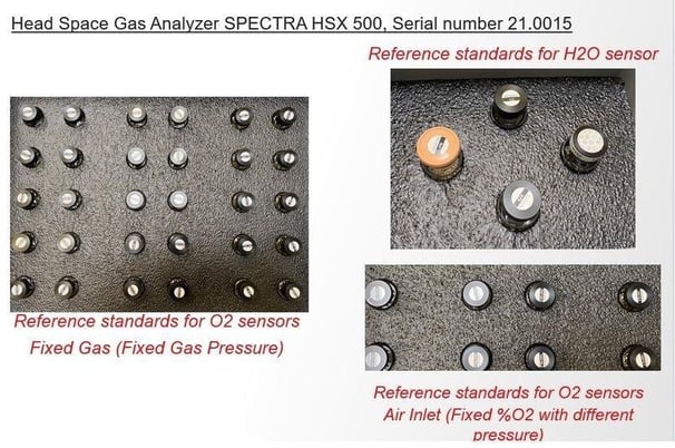 Leak Testing Machine, Wilco R DPV 400-36, with Spectra HSX 500 Analyzer - Image 4