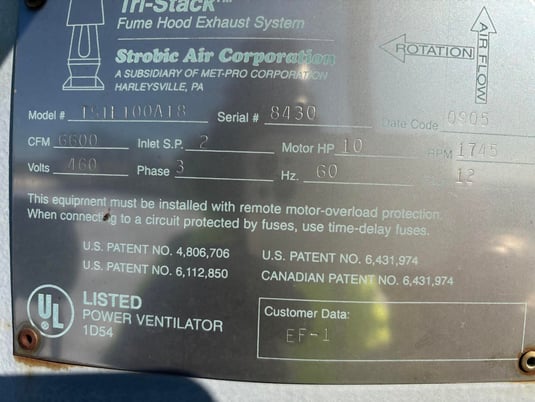 Strobic Air, Rooftop Exhaust Fan - Image 2