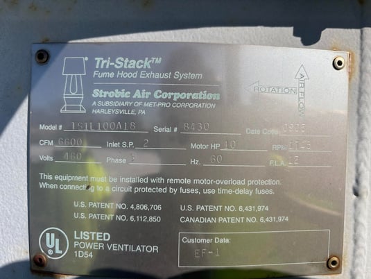 Strobic Air, Rooftop Exhaust Fan - Image 3