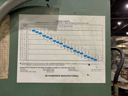 160 Ton, Betenbender #10-160T, hydraulic press brake, 3-Axis, 10' overall, 102.5" between housing, 6" stroke - Image 7