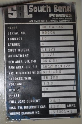 80 Ton, Southbend Johnson #80-FW-AC, OBI press, 4" stroke, 15.5" Shut Height, 3.5"adj., 85 SPM, 36" x24"bed - Image 5