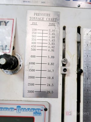 29.5 Ton, Neff #DF-25-15M, hydraulic C-frame press, 10" stroke, 24" daylight, 10" throat, hydro guard plus - Image 6