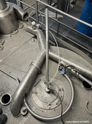 Anhydro #MicraSpray-750, Pilot Spray Dryer Plant, NG heat, 2008 - Image 4