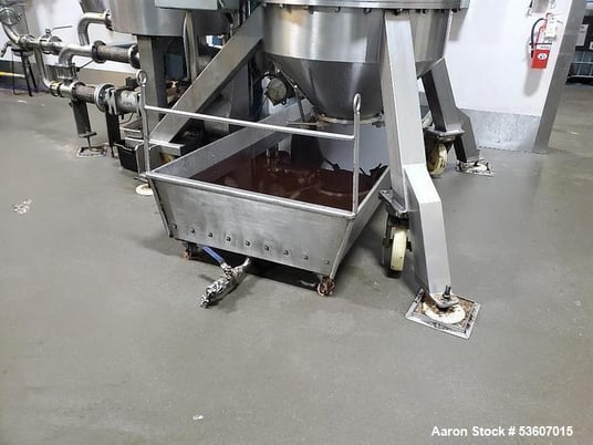 Zenitram #CATR, DE Olive Oil Filter, Horizontal Plate Filter, 7925.2 GPH, 2019 - Image 5