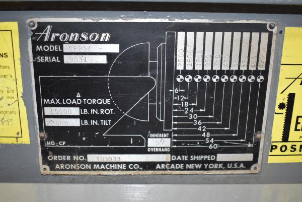 2500 lb. Aronson #GE-25A, power gear elevated positioner, 36" round table, hand pendant controller - Image 5