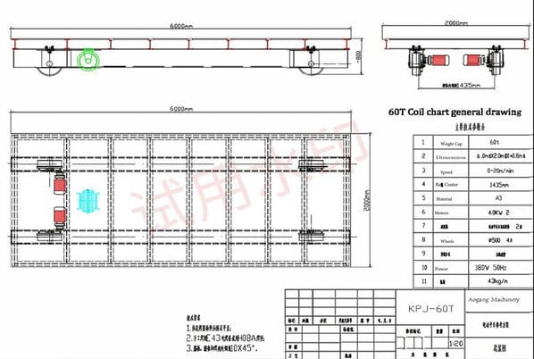 60 Ton, Aogang, coil transfer cart, 120000 lb., new, build to order, 2024 - Image 2