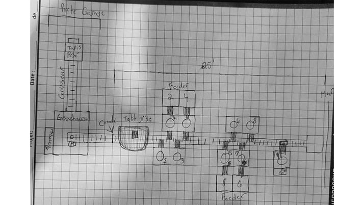 NEW-MA #560, Automatic Hardware Vertical Bagger, 10 bags/minute, 4" or 11" bag width, Siemens SIMATIC S7-300 - Image 7