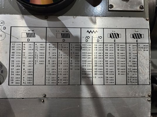 21" x 120" Clausing #Colchester, Engine Lathe, 3.5" bore, 3 jaw 12" chuck, 1400 RPM, 12.5 HP, Steady Rest - Image 6