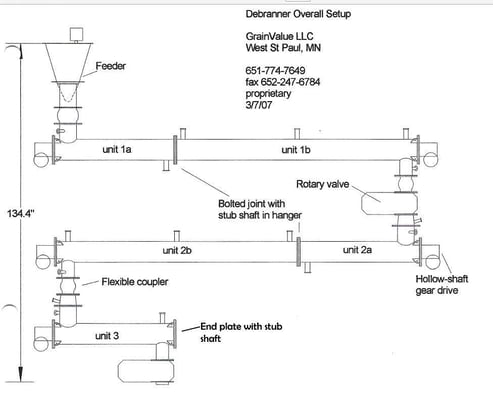 Modular Multistage Continuous Processor Debranner, 8" diameter, 5-Stage, 304 Stainless Steel, Pilot Plant - Image 6