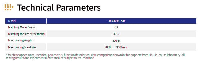Automation System, HSG #ALM-Series, Material Loading & Unloading for CNC Laser, 200 kg Loading Weight, 118" x - Image 3