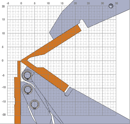 126" Stefa #VH315, Slit-Bend Folder w/Built-In Shear, (4) Arms, 3 mm Cut capacity, 3 kW - Image 7