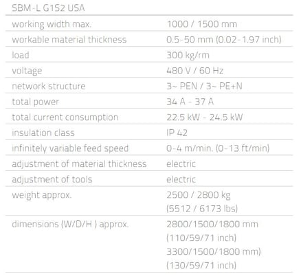 Lissmac #SBM-M-B2, Metal Edge Deburring Machines, 1000/1500 mm Work width, 0.5-50 mm Material thickness, 4 MPM - Image 2