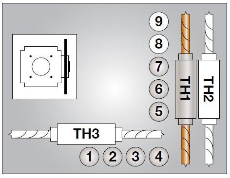 7 Spindle, Maggi #GT-800, CNC boring and grooving machine, 31.5" Y capacity, 3400 RPM, 12" touch screen, 220 - Image 4