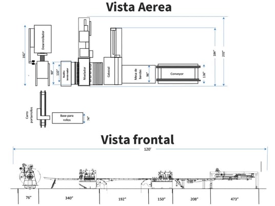 72" x 3/16" Aetna Standard, Cut-to-Length Line, 30000/40000 lbs. - Image 6