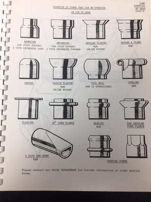 3" Eagle #EF, 51" LR x 86" FB x 55" tall, single head, palm buttons, 10 HP, s/n #1471 - Image 11