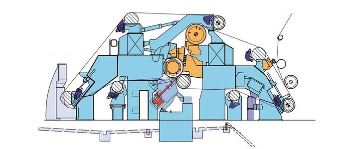 Image 10 for Valmet #Paper-Machine, 290000 ton capacity, 1971, rebuilt 1990 & 2004 (with shoe press)