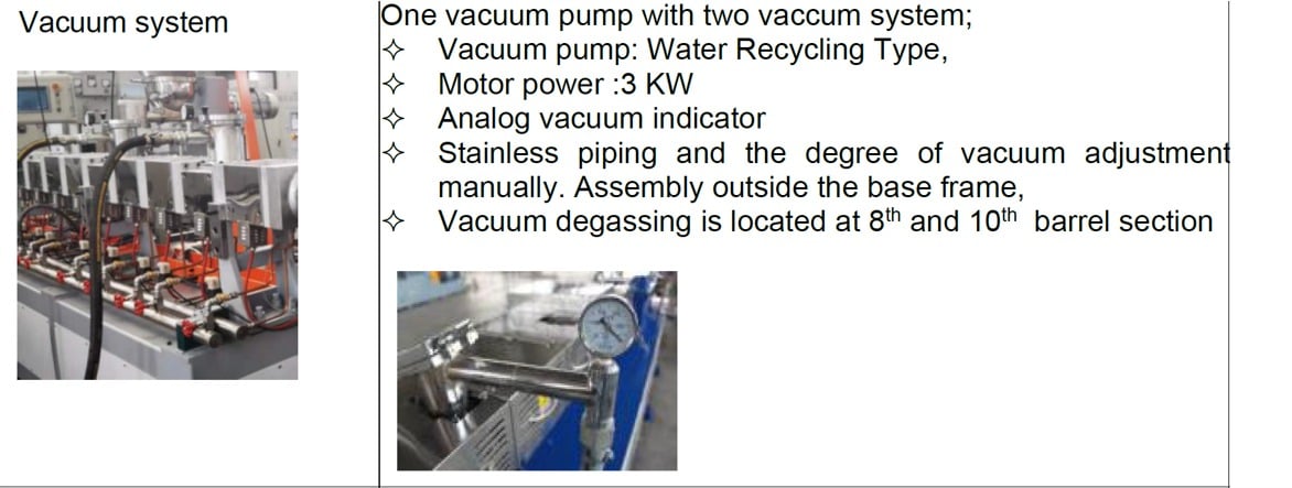 2.5" Twin Screw Compounding Line, 64mm, Maguire 6-component blender, underwater cutting system, in-line - Image 5