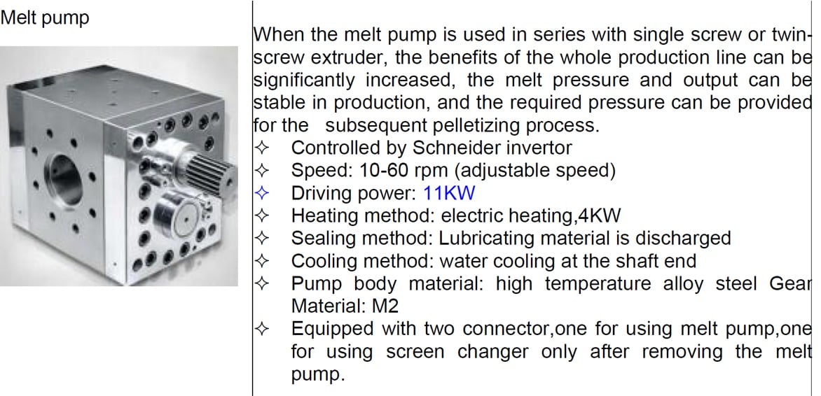 2.5" Twin Screw Compounding Line, 64mm, Maguire 6-component blender, underwater cutting system, in-line - Image 6
