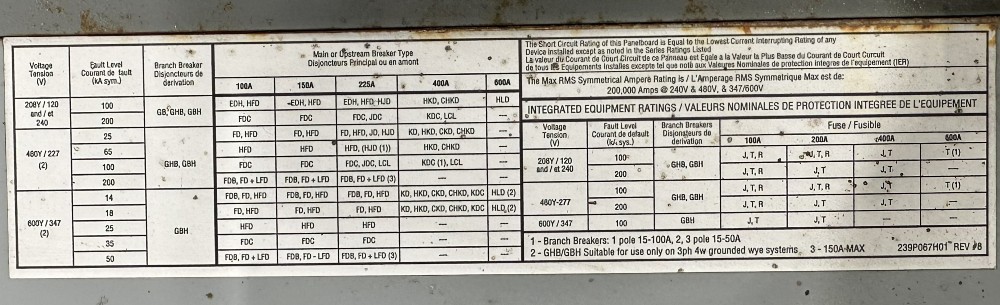 400 Amp. Eaton, Pow-R-Line PRL2a Panelboard 480Y/277V, 3-Phase 4-Wire, 60 Circuit, with HKD Main and GBH - Image 5