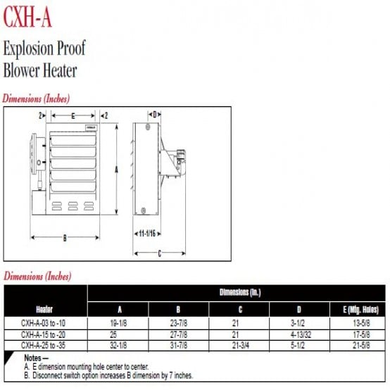 10 KW Chromalox #CXH-A, Explosion Proof Heater, 840 cfm, built-in thermostat, mounting bracket kit, 575 - Image 7