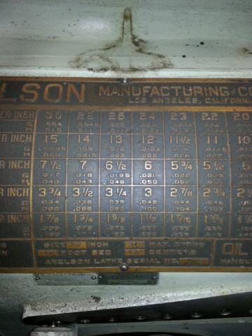 32" x 432" Axelson, engine lathe - Image 7