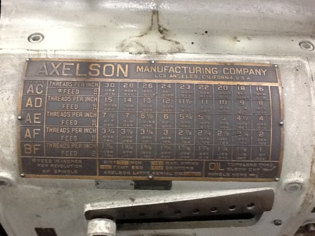 32" x 432" Axelson, engine lathe - Image 10