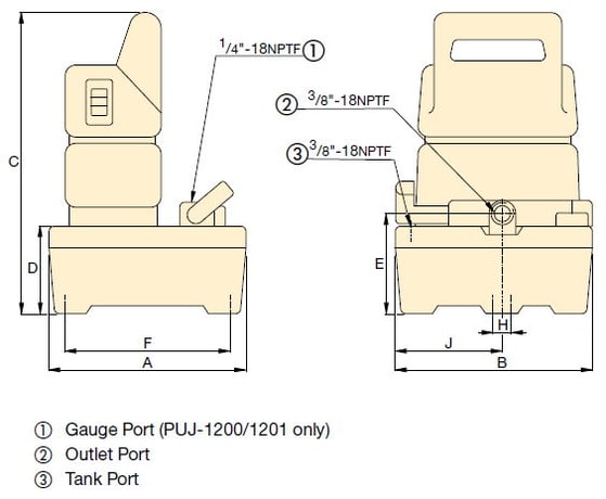 Enerpac #PUJ1200B, Hydraulic Unit, S/N 04889C - Image 5