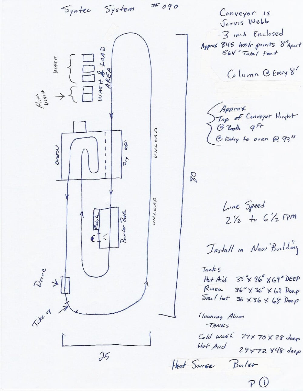 10 Gun complete Powder Coating System, 5 Stage Washer, Wagner Powder Booth - Image 3