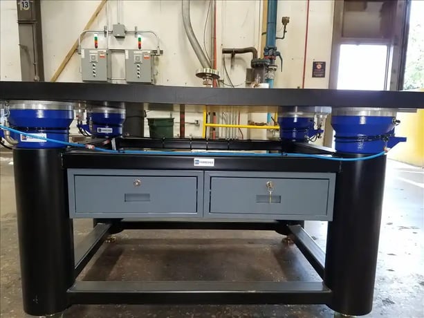 Fabreeka Pneumatic Isolation Sys w/PAL 21 Isolators, 55" x38"tbl,new-never used,S41341 - Image 3
