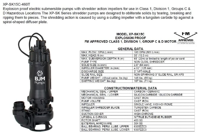 180 GPM @ 50' TD, BJM #XP-SK15C, explosion proof submersible pump, 2 HP, 3460 RPM - Image 3
