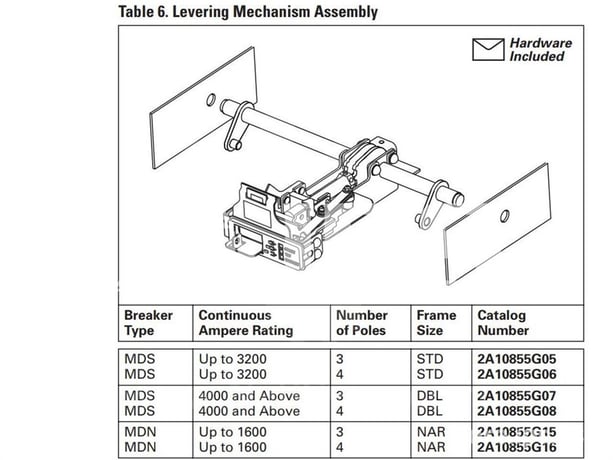 Ch Drawout Racking Mechanism Assembly For Mds Up To 3200a, 3 Pole - Image 2
