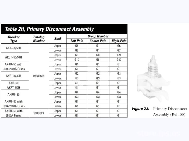 GE 800 Amps Upper Primary Disconnect Assembly For Akr-30 / Akr-30h - Image 1