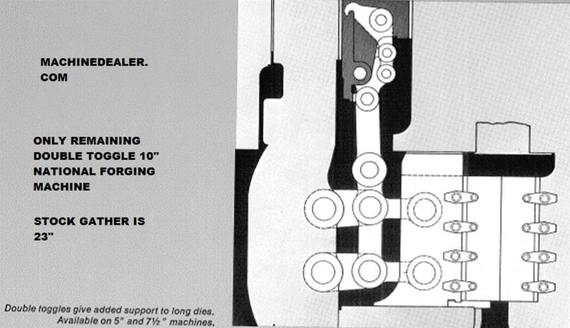 10" National #10, heavy duty upset forging machine, double toggle, 30" stroke, 300 HP - Image 5