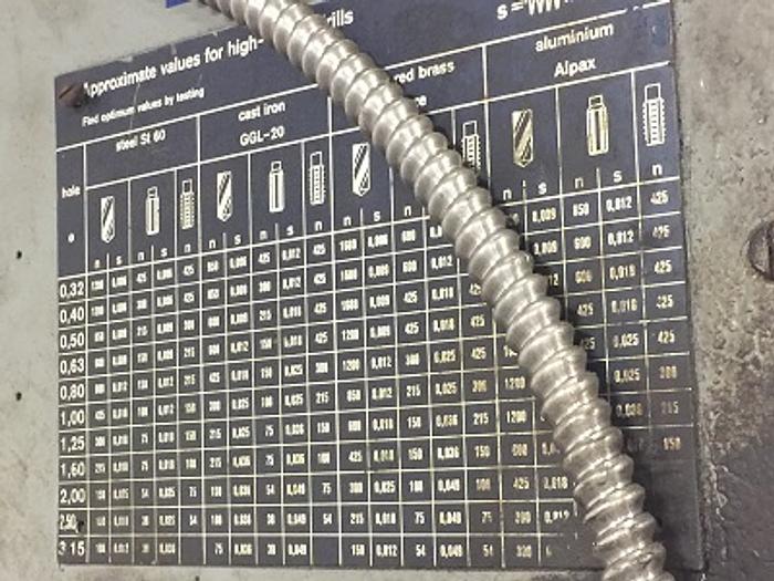 WMW Hekert Sabo #Standard-63 Drill Press, 0.3"-3.1" drilling capacity, 11" spindle, 1988 - Image 2
