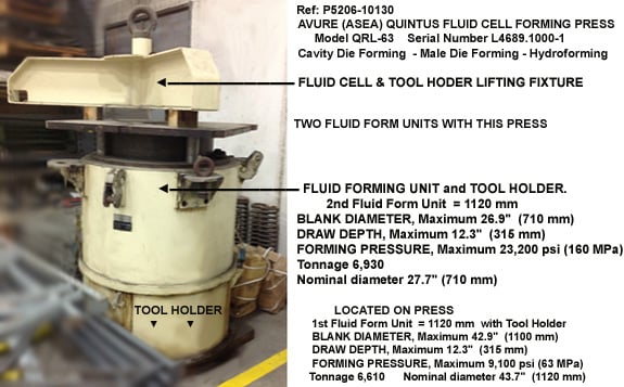6610 Ton, Avurea (Asea) Quintus Fluid Cell #QRL-63, 42.8" blank diameter, 12.3" draw depth - Image 8