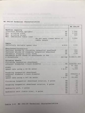 60" x 118" Favretto #MG-300-2T, Reciprocating Surface Grinder, 20" x 8" x 3.94" grinding wheel, 1995 - Image 7