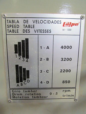 6-3/16" x 63" Calpe #L6-1600, Semi-Autmatic Turning Sander, 6-spindle, 1800 spindle/hr., 4 HP - 1800 RPM, 2000 - Image 8