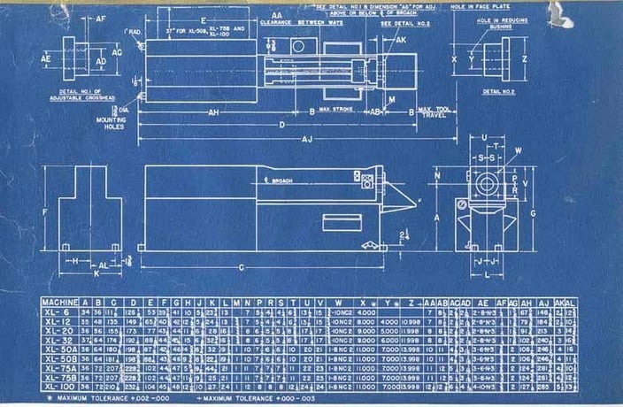 25 Ton x 120" stroke, Oilgear #XL-50Bx120, horizontal broach, 15-30 FPM, 11" diameter hole, 40 HP, 1953 - Image 8