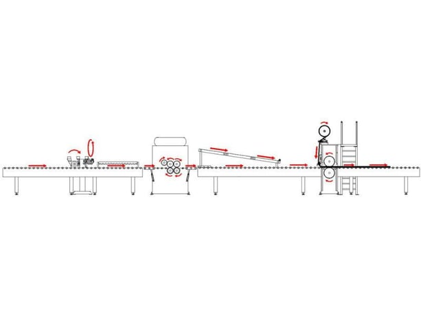 Unimak #FLL-1400-PUR, laminating line, 15 82 FPM, 10" -48" width, 1/8- 2-3/8" thinkness, 2026, new - Image 3
