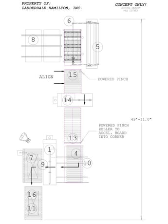 4" LHI, Angular Type Rip & Cross-cut System, 96" L x 60" width x 4" thick panel, 1.25" between the blades - Image 8